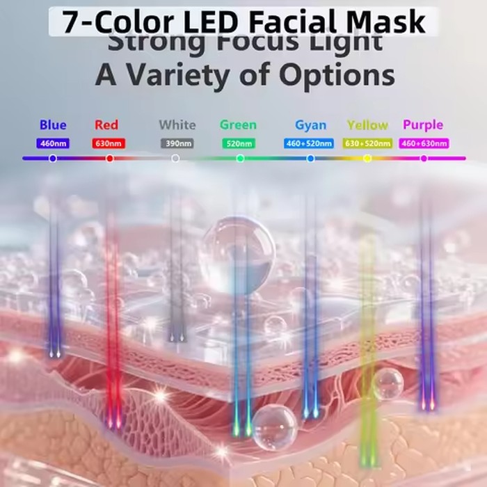 New JVV 7-Color LED Red Light Phototherapy Rejuvenation Mask LED Red Light Infrared Silicone Soft Mask Skin Care Device
