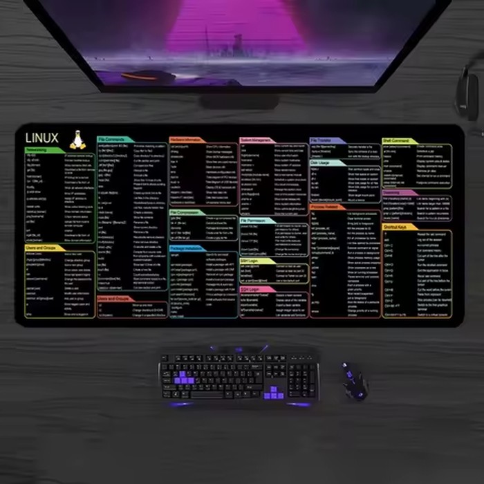 Large Commands Gaming Office Leather Mouse Pad Shortcut Unix Programmer Version Linux Pad Non-Slip Gamer Desk Table Computer Mat