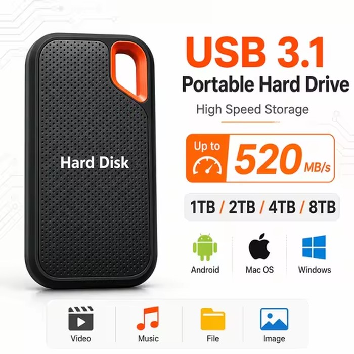 128TB External SSD Portable Solid State Drive 1TB Hard Drive Small Body Big Performance Basic Daily Storage