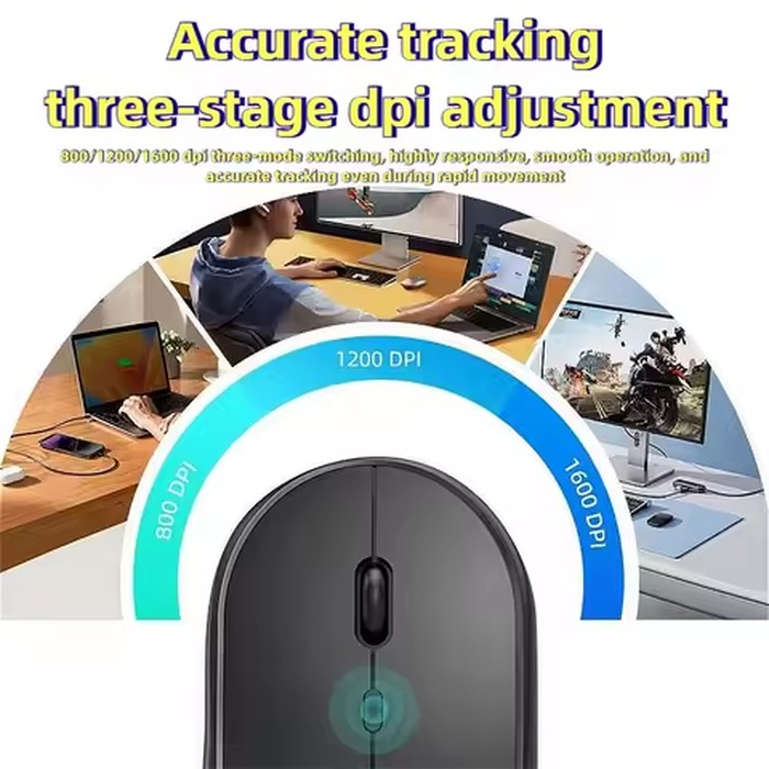 MINGCVIL Wireless Mouse Bluetooth USB Silent 2.4G Bluetooth-Compatible Rechargeable Gaming Mouse For PC Laptop Macbook Tablet