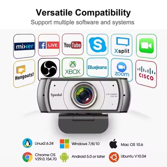 1080P 120° MF 30fps Usb Streaming Hd Webcam with Microphone for Computer Meeting Web Camera Windows Mac Linux
