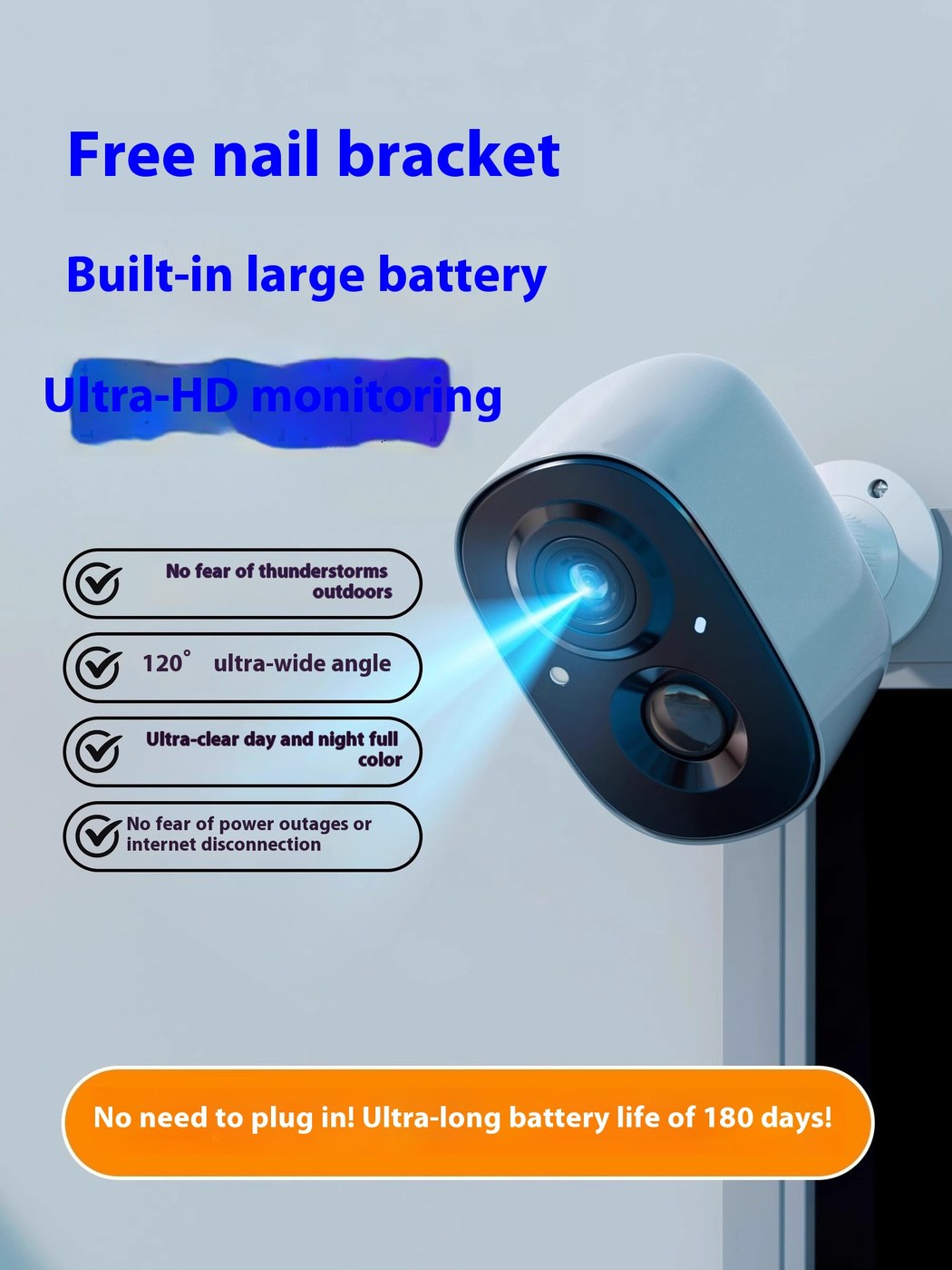 Network security cameras