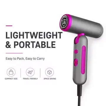 106000RPM High Speed Hair Dryer 1200W Professional Negative Ionic Blow Dryer Fast Drying Portable Foldable Hairdryer for Travel