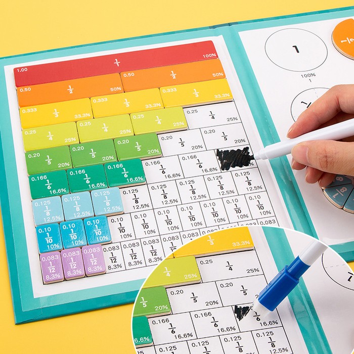 Children's Magnetic Score Plate Demonstrator Primary School Mathematics Addition And Subtraction Operation Educational Toys